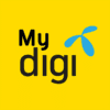 winlah88 — DIGI
